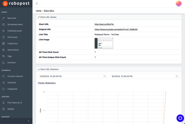 Unlock the Power of Shortened URLs with Robopost's New Analytics Feature